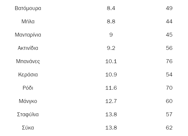 Χωρίς τίτλο