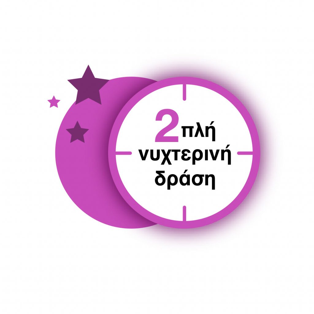 DRASI