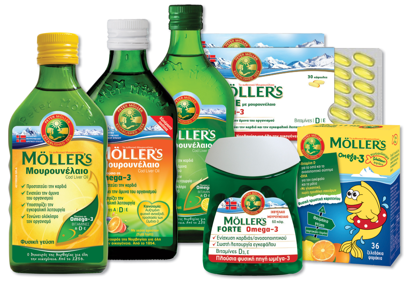 products mollers